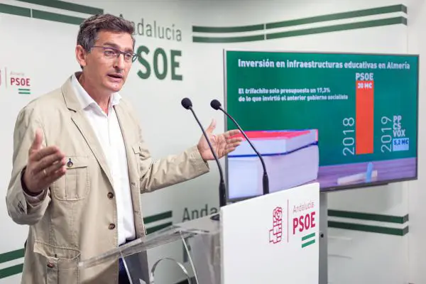 El PSOE augura un año en blanco para Almería, por “el presupuesto fallido de un gobierno pequeño y sin ambición”.