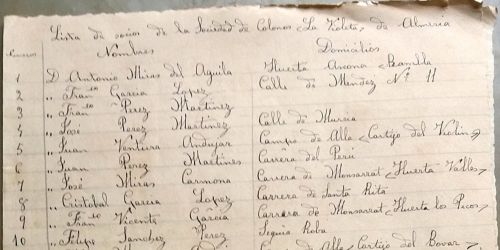 Con motivo del Día del Trabajo el Archivo Histórico provincial presenta el documento ‘De la Violeta a la CASI’.